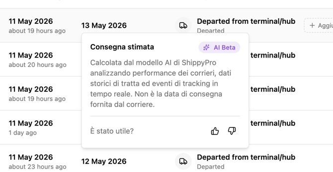 Predicted Delivery Date IT