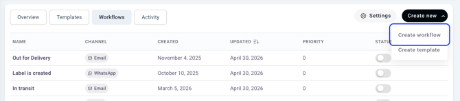 Notifications_Create new workflow