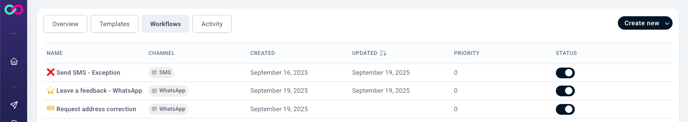 Workflows